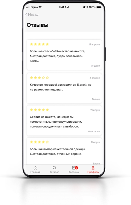 Оценка сервиса и отзывы